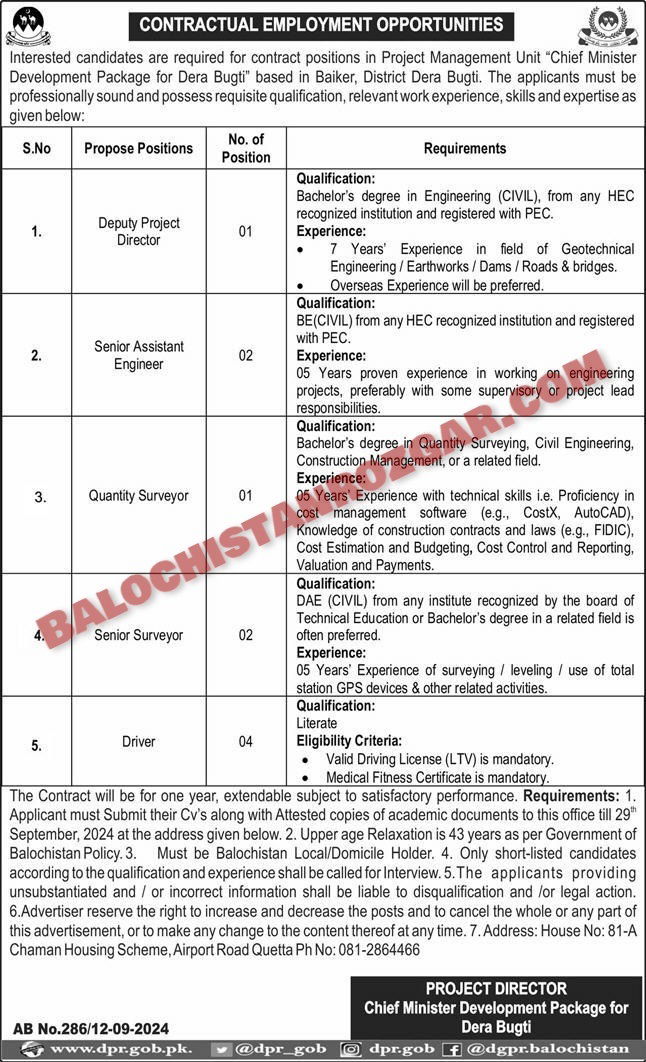 Chief Minister Development Project For Dera Bugti Jobs 2024