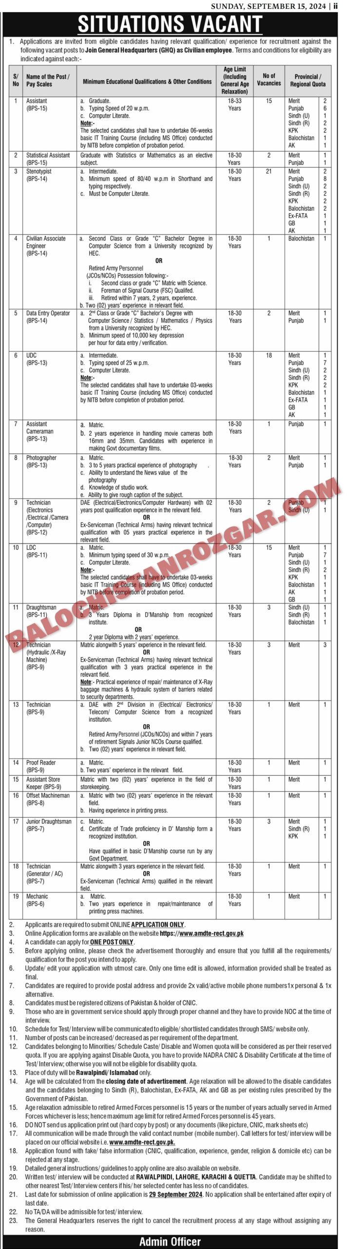 General Headquarters GHQ Rawalpindi Jobs 2024