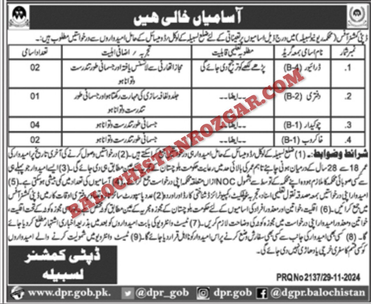 Revenue Department Lasbela Jobs 2024