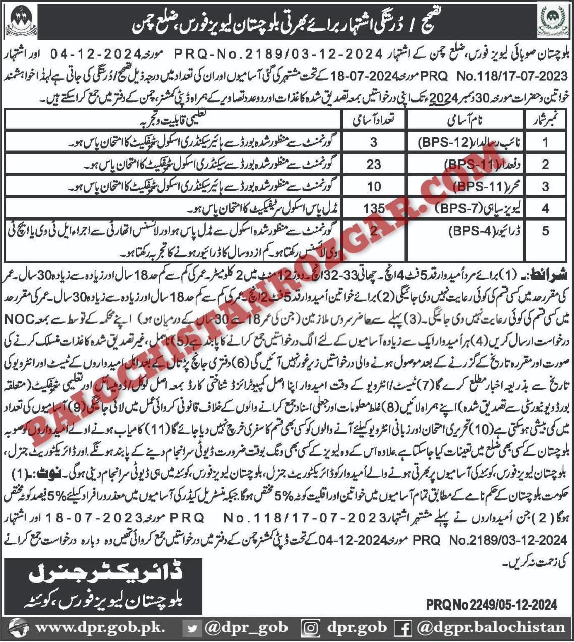 Balochistan Levis Force Chaman Jobs 2024