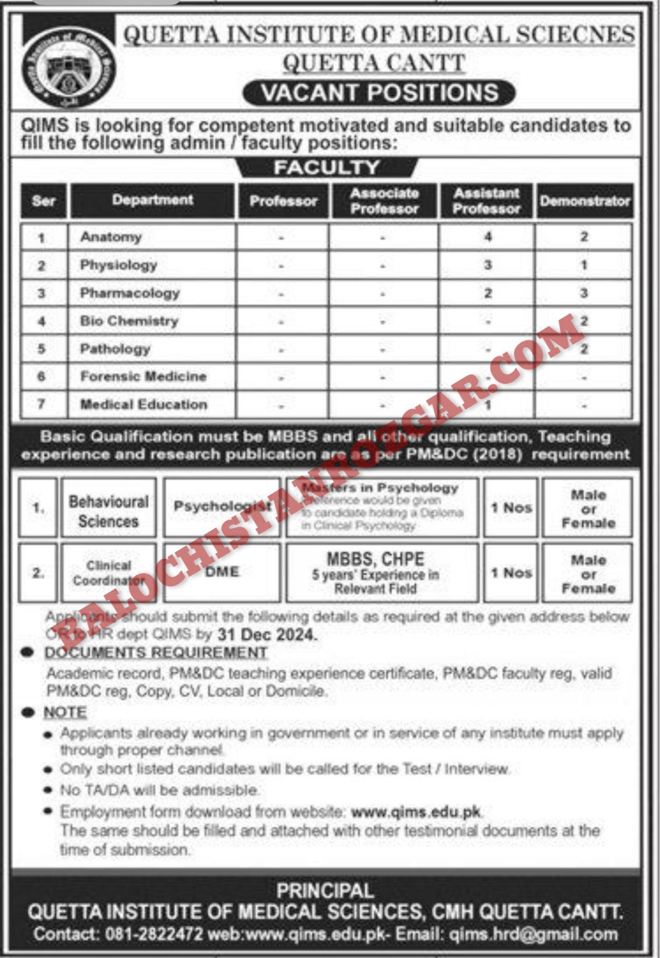 Quetta Institute of Medical Science QIMS Jobs 2024