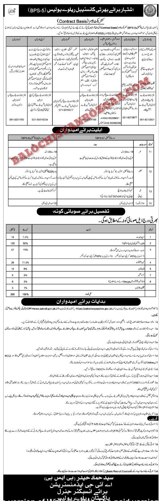 Railway Police Constable Jobs 2025 Balochistan Quota